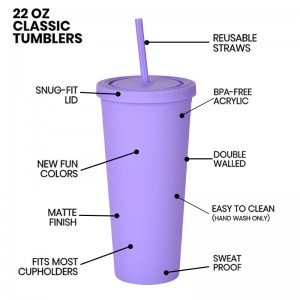 លក់ដុំរូបសញ្ញាផ្ទាល់ខ្លួន BPA Free Tumbler ជាមួយនឹងចំបើង និងគម្រប ពែងទឹកកាហ្វេ Iced Coffee Travel Mug Cup, ពែងប្លាស្ទិកដែលអាចប្រើឡើងវិញបាន