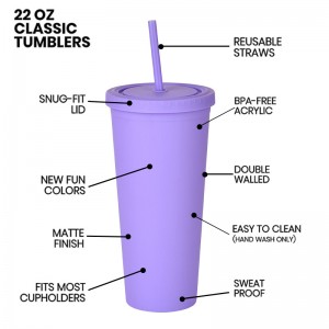 Wholesale Custom logo BPA Free Tumbler with Straw and Lid Water cup Iced Coffee Travel Mug Cup,Reusable Plastic Cups